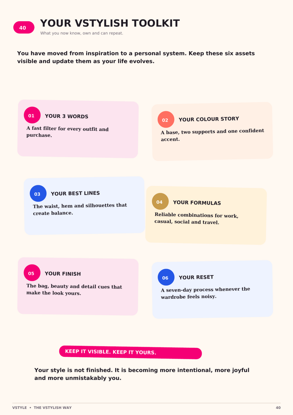 The VStylish Way preview — VStylish Toolkit